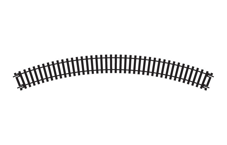 Double Curve 1st Radius